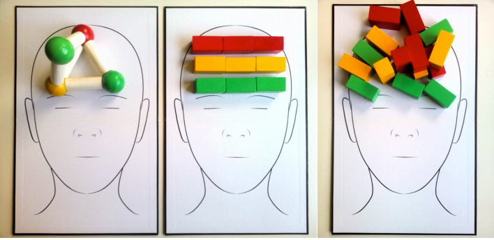 Lina’s Autisme onderzoek&nbsp;#4