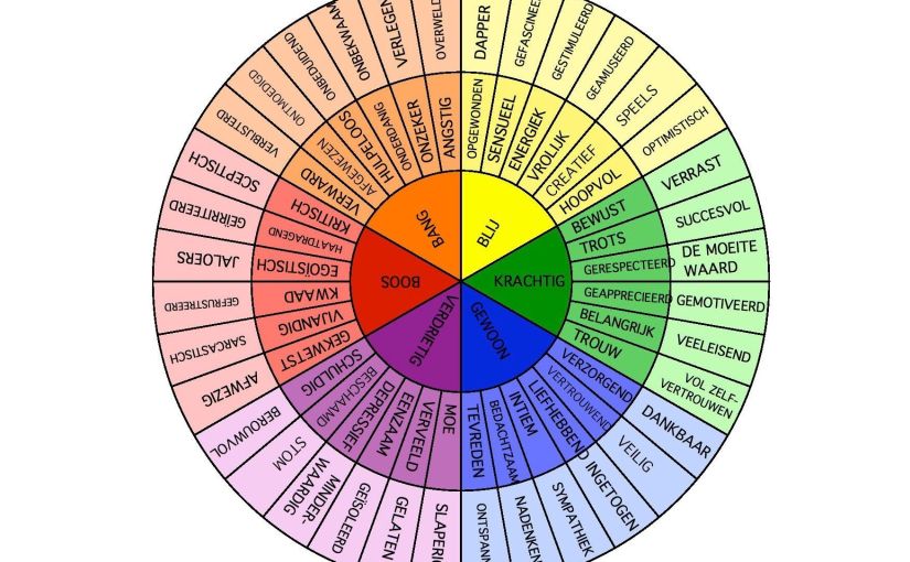 Gevoelens | 4&nbsp;|